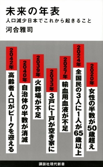 未来の年表 人口減少日本でこれから起きること